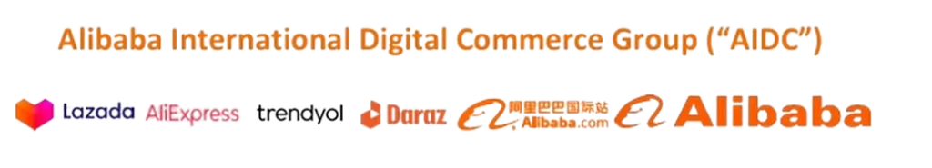 Logo di alcune aziende facenti parti di Alibaba International Digital Commerce Group ("AIDC").